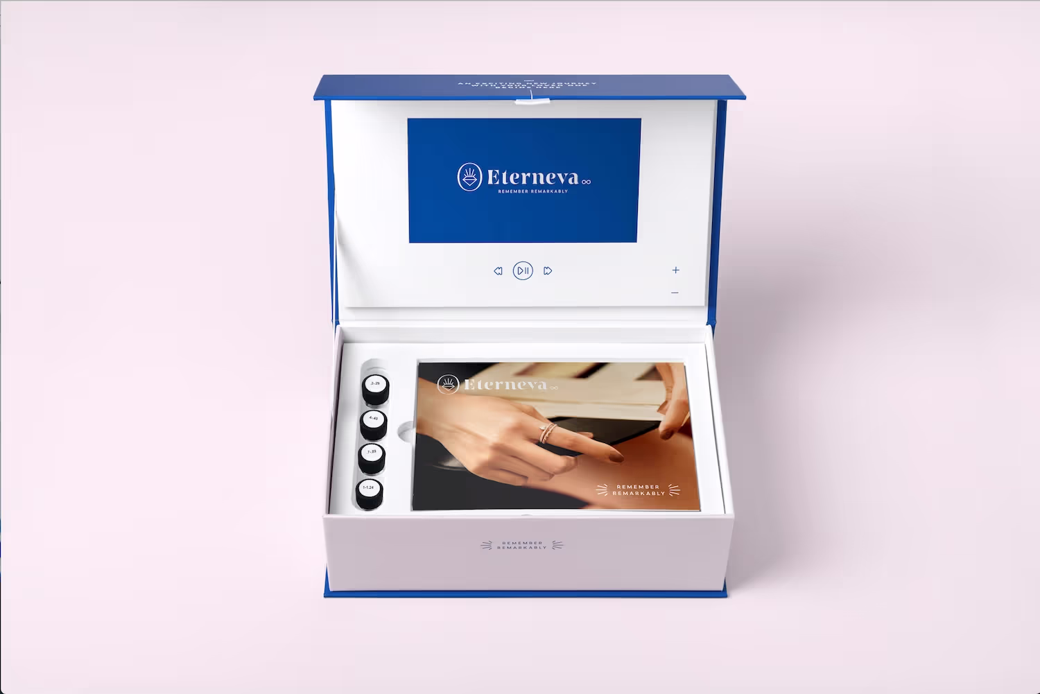 Eterneva welcome kit.